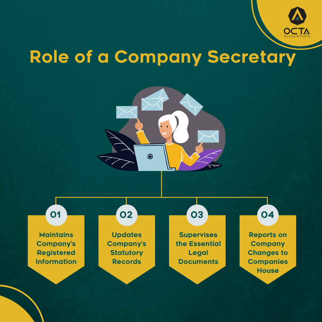 Role of a company secretary