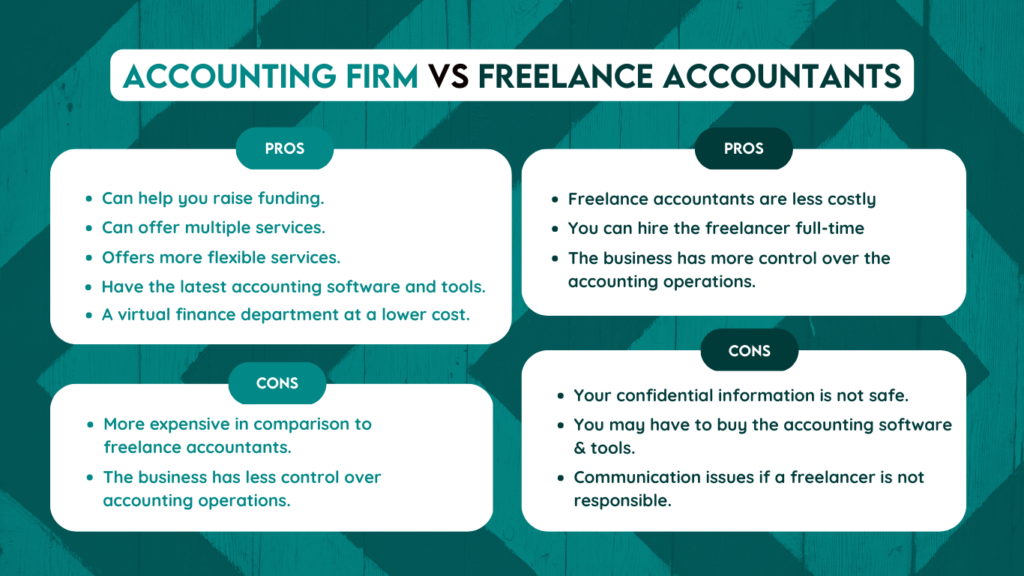 Accounting Firm VS Freelance Accountants