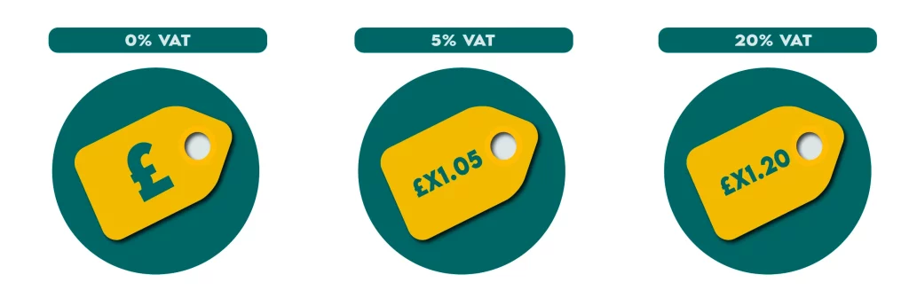 vat rates in UK