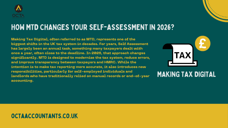 How MTD changes your self-assessment in 2026?